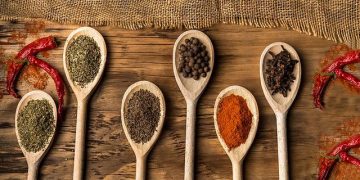 Teoría de las cucharas